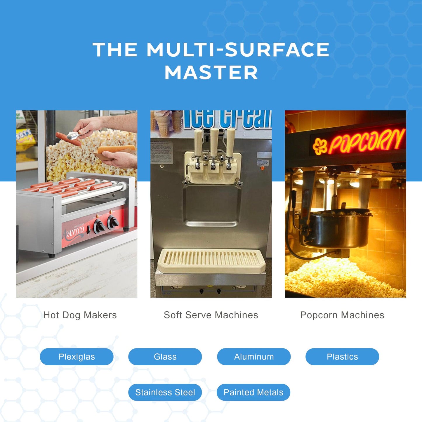 Foaminator Applications